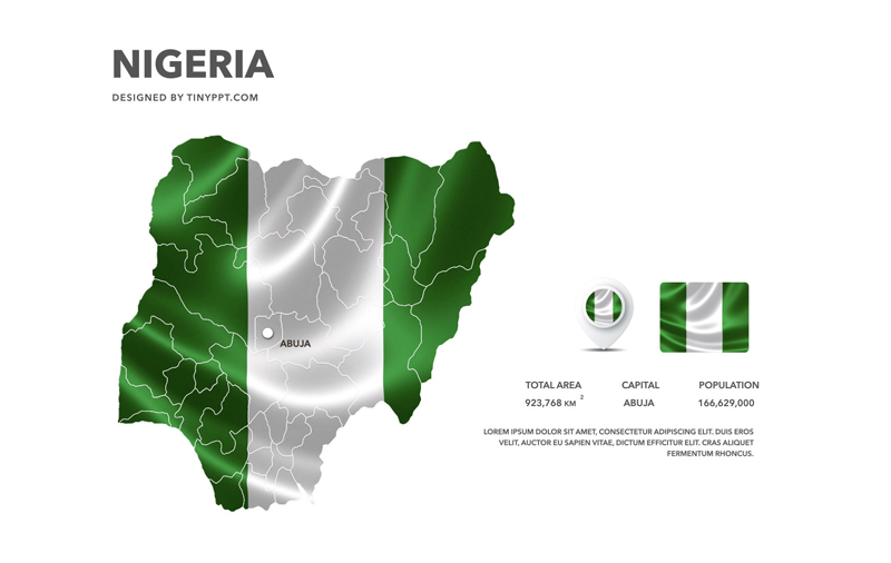 powerpoint presentation about nigeria