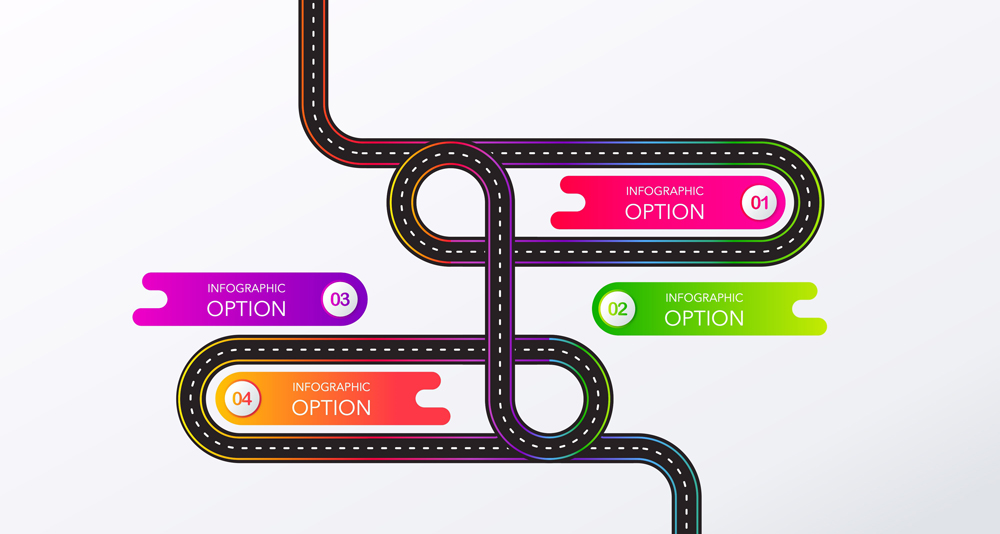 Roadmap Animated Powerpoint Template